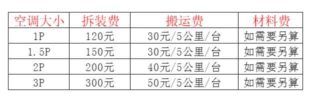 绿园空调移机及费用电话在哪里找